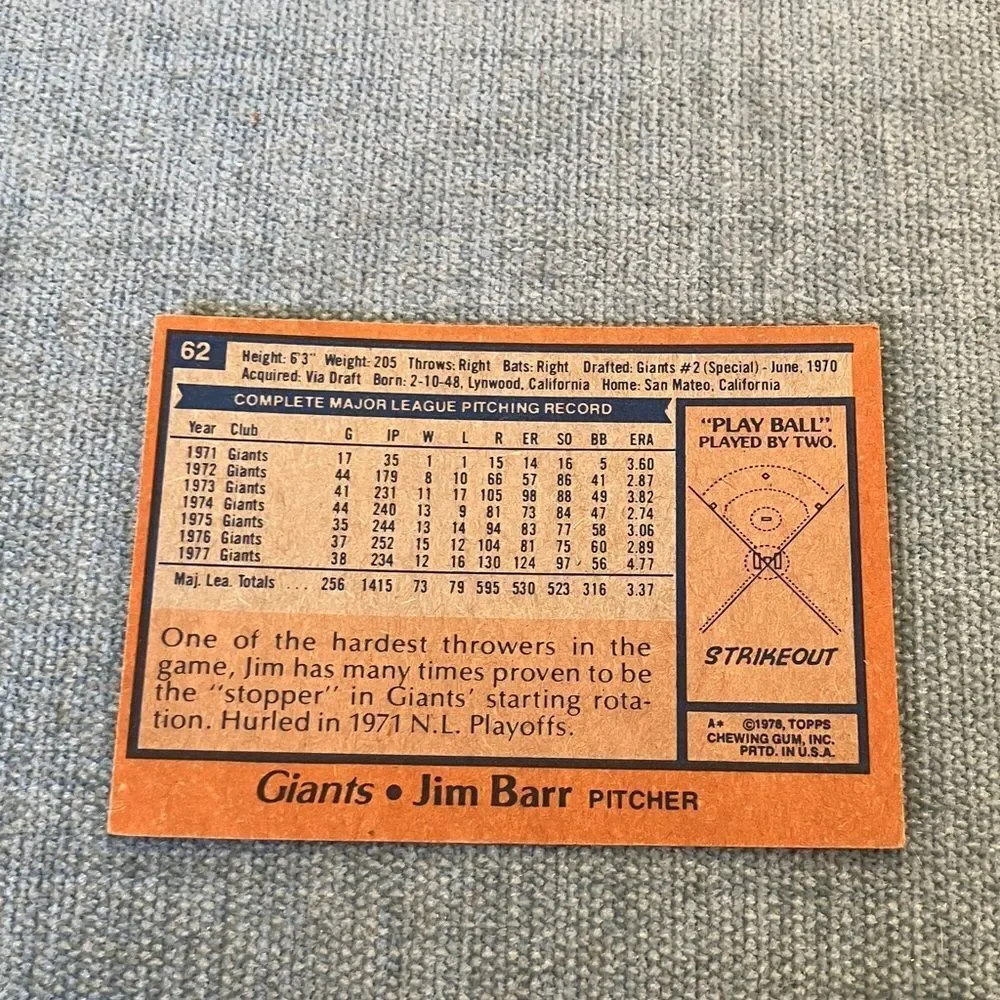 1978 Topps San Francisco Giants Baseball Card Trading Card